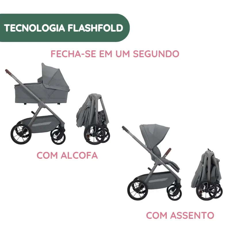 Tecnologia FlashFold