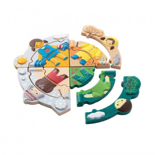 PlanToys - O Tempo e as Roupas
