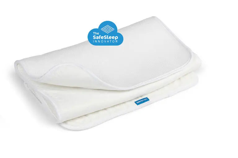 AeroSleep Protetor de Colchão 70x140cm
