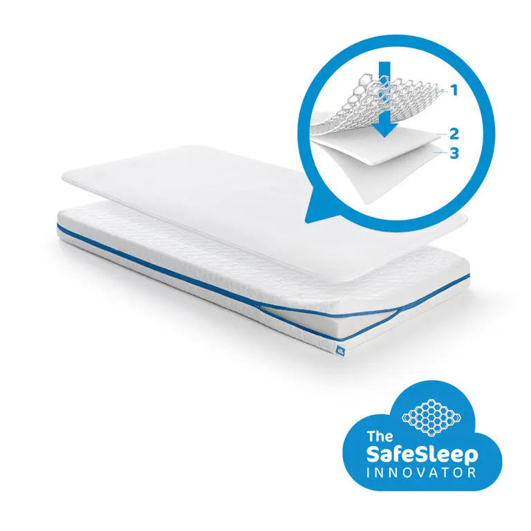 AeroSleep Safe Pack Evolution 50x80cm (colchão c/ protetor incluído)