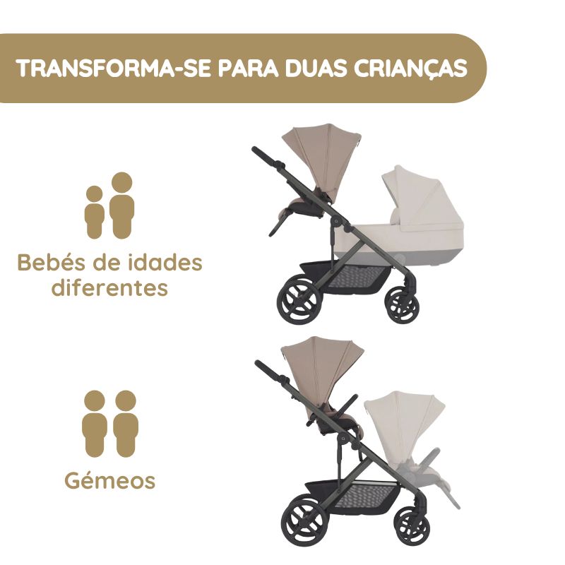 Anex Carrinho de Bebé Modu - Greeny
