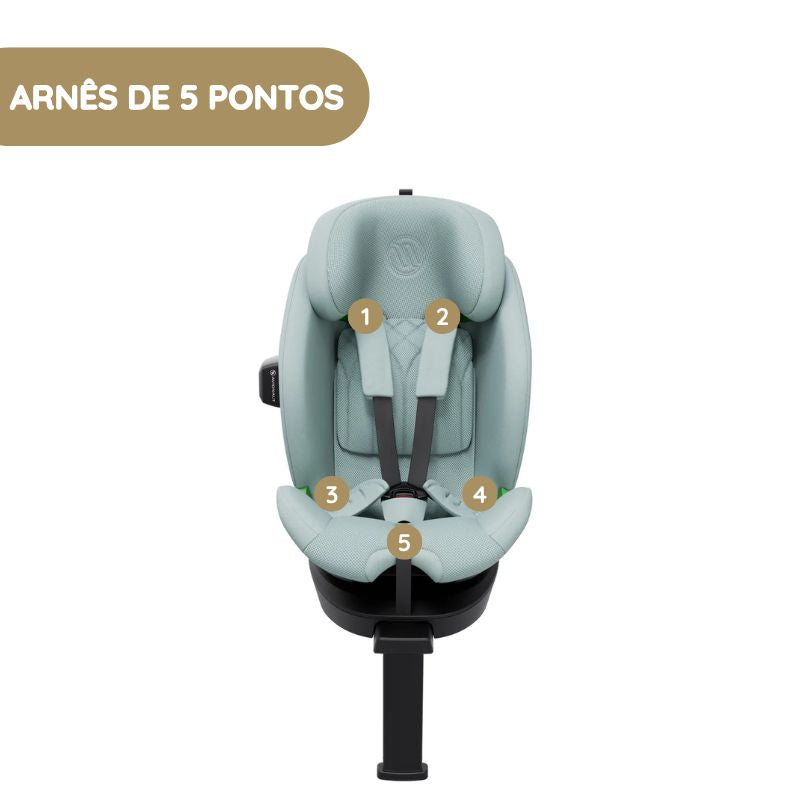 Avionaut Cadeira Auto Stardust 360 Airflow 61-150cm - Pink