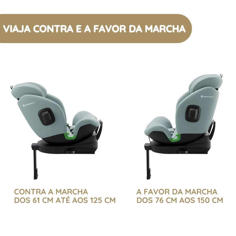 Avionaut Cadeira Auto Stardust 360 Airflow 61-150cm - Navy