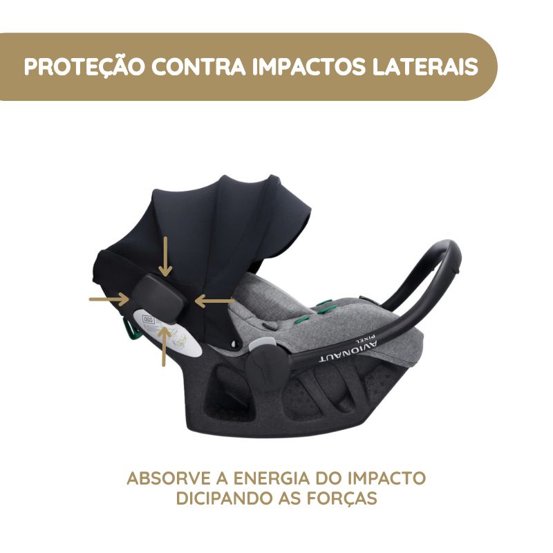 Avionaut Pixel PRO 2.0 C - Mint
