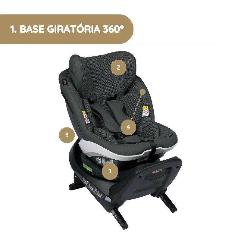 BeSafe Cadeira Auto iZi Turn i-Size - Sea Green Mélange