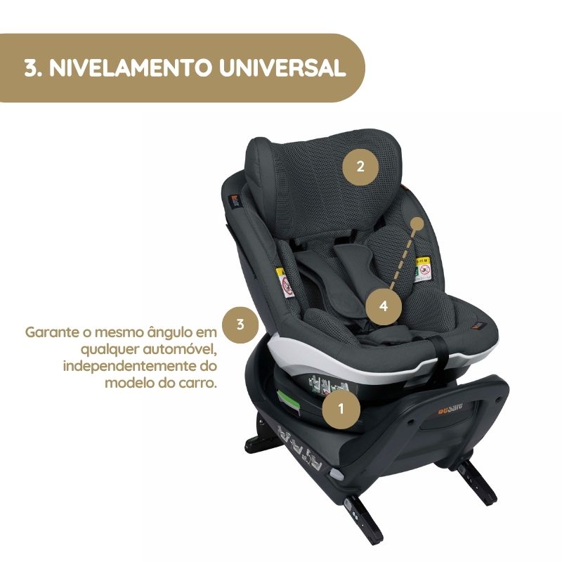BeSafe Cadeira Auto iZi Turn i-Size - Fresh Black Cab