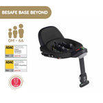 BeSafe Base Beyond