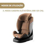 Britax Römer Cadeira Auto Swivel-Grow Max Air - LUX Onyx Black