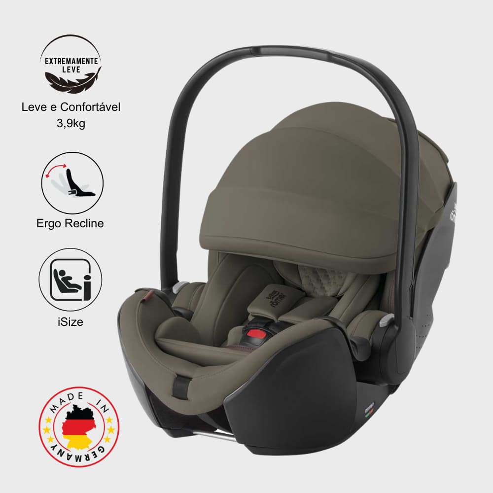 Trio Rio Carrinho de Bebé + Alcofa + Ovinho Baby-Safe Pro da Britax Römer - Lux Urban Olive