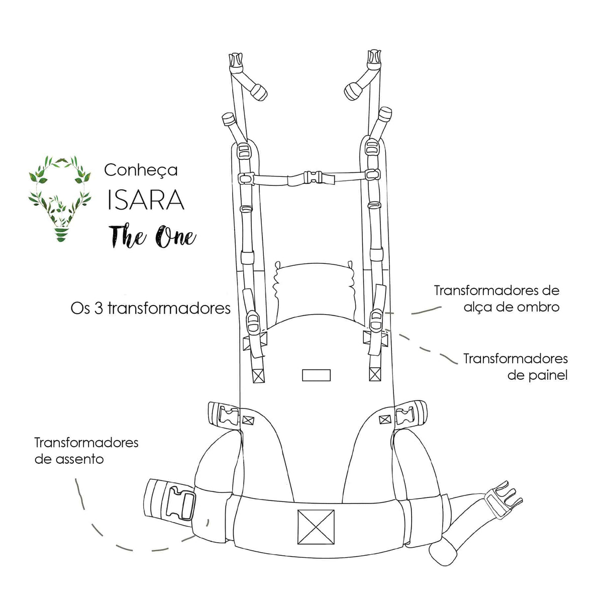 Isara The ONE Mochila Portabebé - Meadow Grass