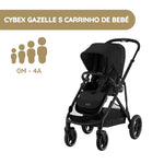 Cybex Gazelle S Carrinho de Bebé - Moon Black