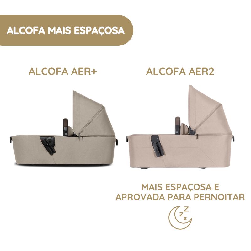 Joolz Alcofa Aer2 - Hazel Brown
