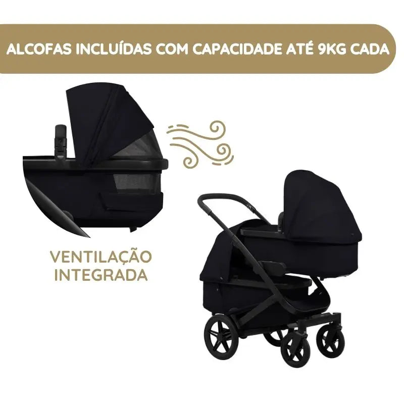 Joolz Geo5 Carrinho de Gémeos - Dark navy blue