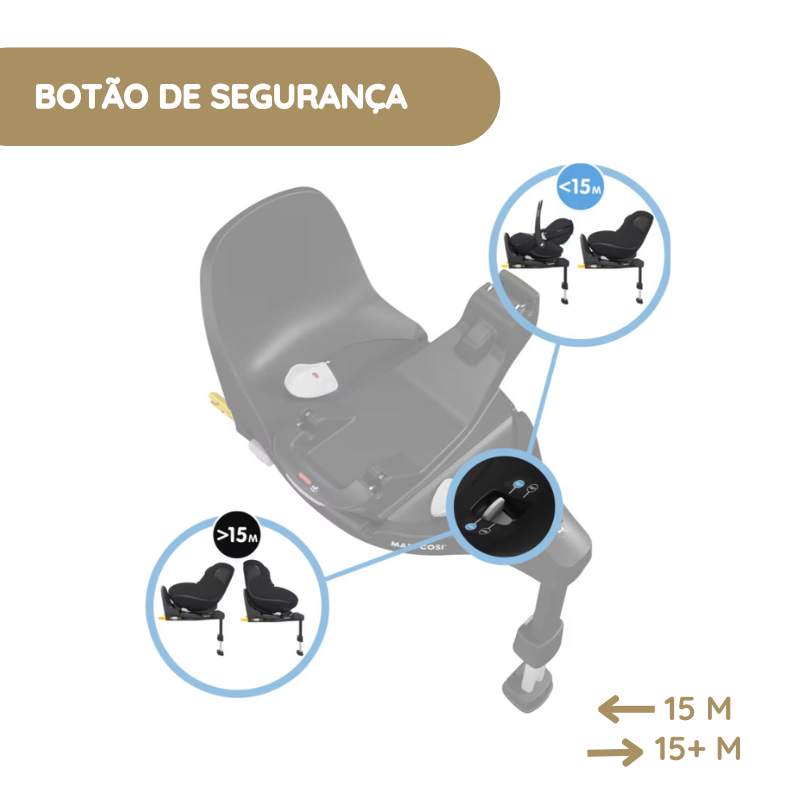 Maxi-Cosi Base FamilyFix 360 Pro