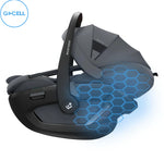 Maxi-Cosi Cadeira Auto Coral Slide Pro - Moon Graphite