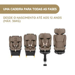 Maxi-Cosi Cadeira Auto Emerald 360 Pro - Authentic Blue