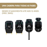 Maxi-Cosi Emerald 360 S Cadeira Auto 360 - Tonal Black