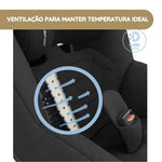 Maxi-Cosi Cadeira Auto Pearl 360 Pro - Authentic Blue