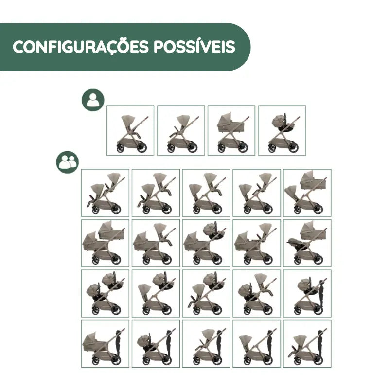 Configurações para irmãos e gémeos