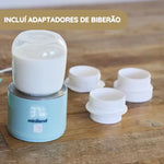 Miniland Aquecedor Biberões Portátil Warmy on The Go