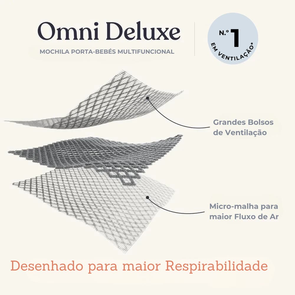 Mochila Porta-bebés Omni Deluxe Algodão da Ergobaby - Midnight Blue