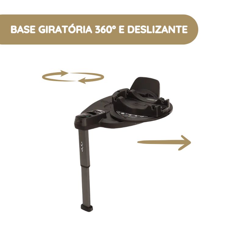 Nuna Base Isofix Curv