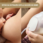 Philips Avent Bomba Tira Leite Mãos Livres - Dupla