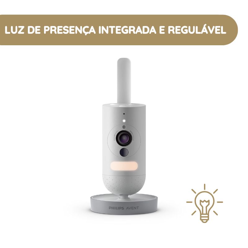 Philips Avent Intercomunicador Night Owl 2.0 Premium