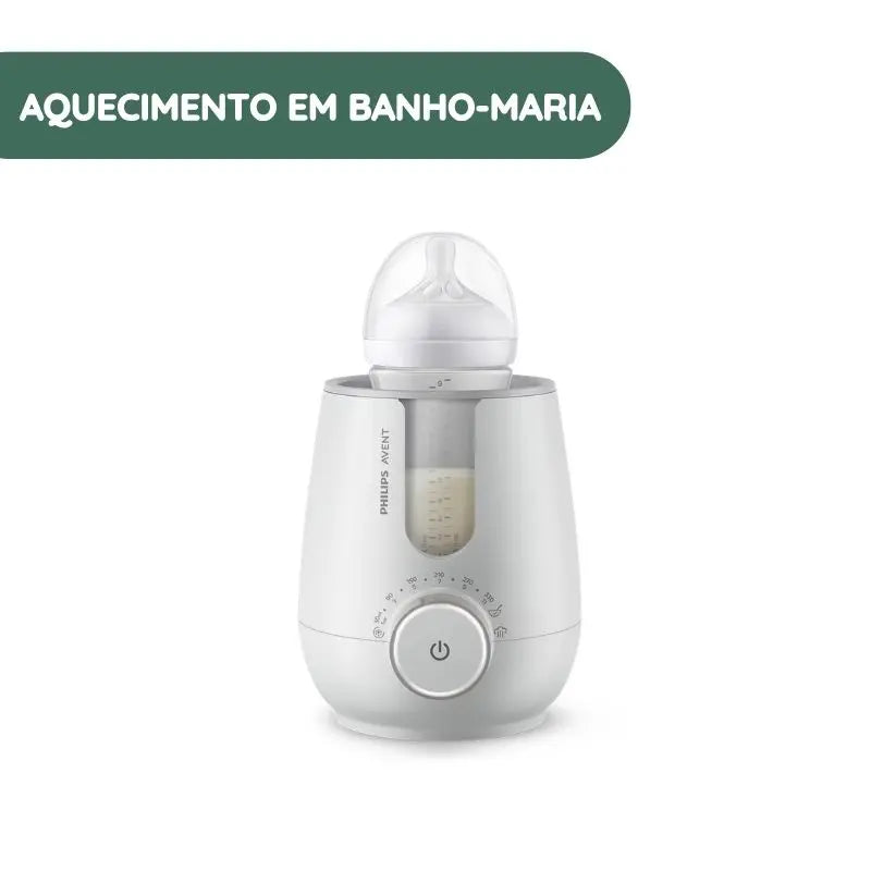 Aquecimento em banho-maria