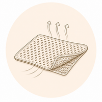 Tecido mesh