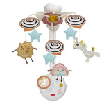 Tiny Love Mobile Unicorn Wonderlands