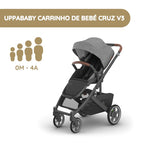 UPPAbaby Carrinho de Bebé Cruz V3 - Greyson