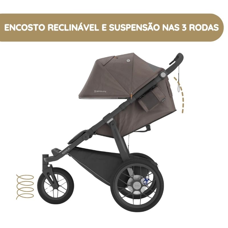 UPPAbaby Carrinho de Bebé Ridge - Bryce