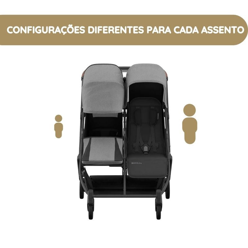 UPPAbaby Minu Duo Carrinho de Gémeos - Jake