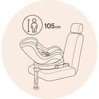 Utilização até 105 cm