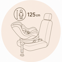 Utilização até 125 cm