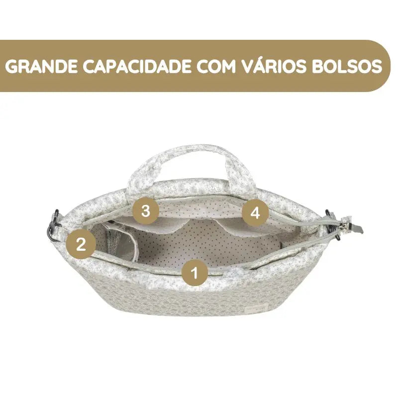Walking Mum Mala de Passeio Gala Mint