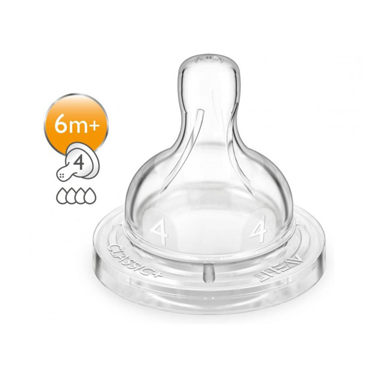 Philips Avent Classic+ Tetinas Fluxo Rápido 