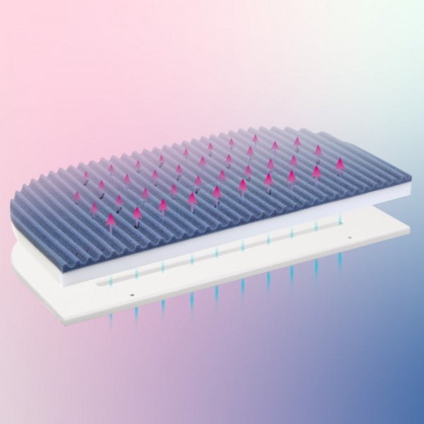 Babybay Colchão Intense AngelWave® para modelo Maxi, Boxspring e Comfort Plus