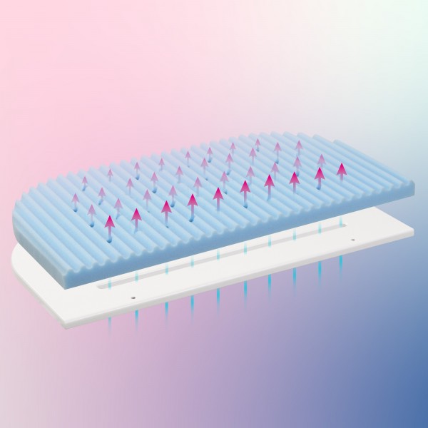 Babybay Colchão Medicott Wave para modelo Maxi, Boxspring e Comfort Plus