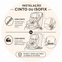 Instalação com cinto ou Isofix