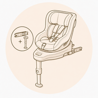 Isofix + pé de apoio