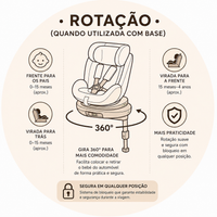 Roda quando usada com base