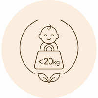 Até 20 kg