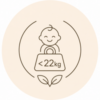 Até 22 kg