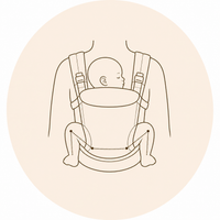 Posição ergonómica