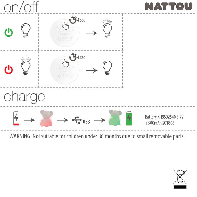Nattou Luz de Presença Coelho