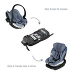 Base Isofix Modular i-Size da Besafe
