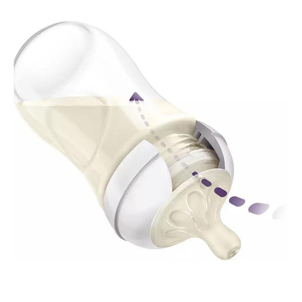 Philips Avent Biberão 330 ml. Natural Response