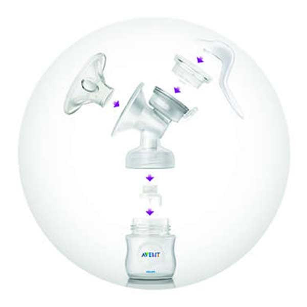 Philips Avent Natural Bomba Manual